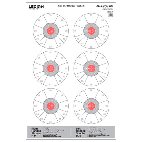 Feedback Target (25 Count) - Starting at $1.75/Target