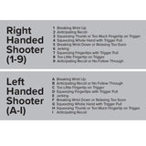 Feedback Target (25 Count) - Starting at $1.75/Target